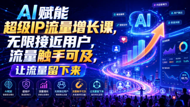 AI赋能超级IP流量增长课,无限接近用户,流量触手可及,让流量留下来插图 AI赋能超级IP流量增长课,无限接近用户,流量触手可及,让流量留下来插图