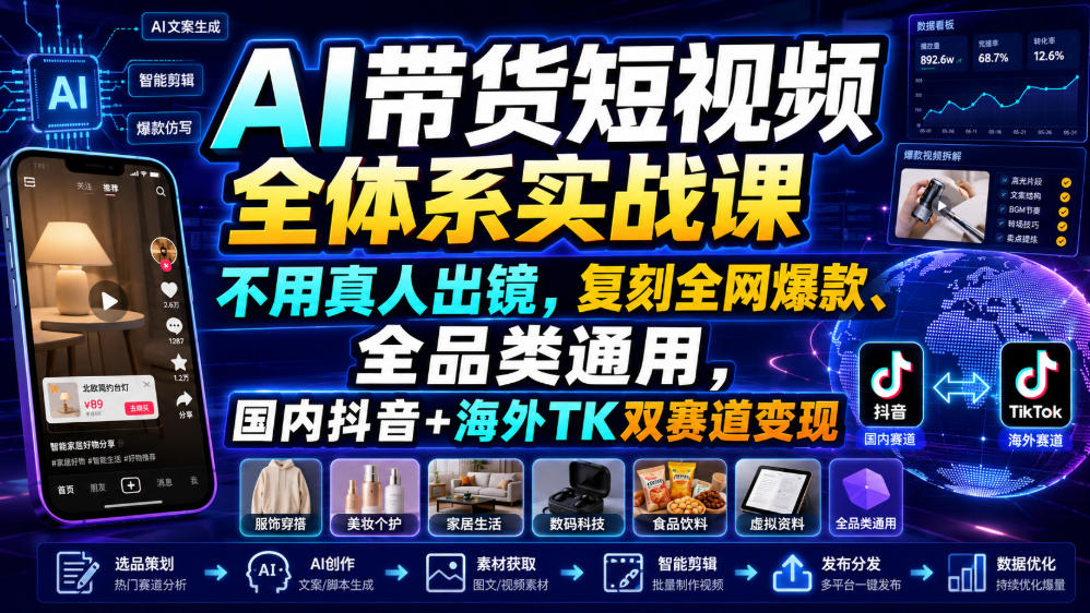 AI带货短视频全体系实战课,不用真人出镜,复刻全网爆款、全品类通用,国内抖音+海外TK双赛道变现-网赚副业网