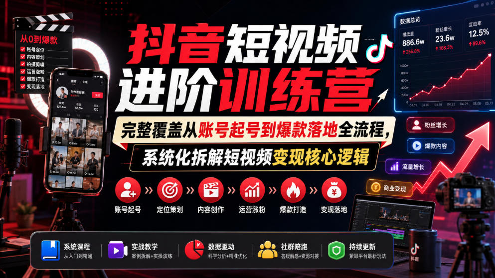 抖音短视频进阶训练营,完整覆盖从账号起号到爆款落地全流程,系统化拆解短视频变现核心逻辑-网赚副业网