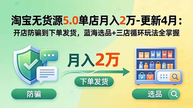 (19683期)淘宝无货源5.0单店月入2万-更新2026:开店防骗到下单发货,蓝海选品+三店循环玩法全掌握插图 (19683期)淘宝无货源5.0单店月入2万-更新2026:开店防骗到下单发货,蓝海选品+三店循环玩法全掌握插图