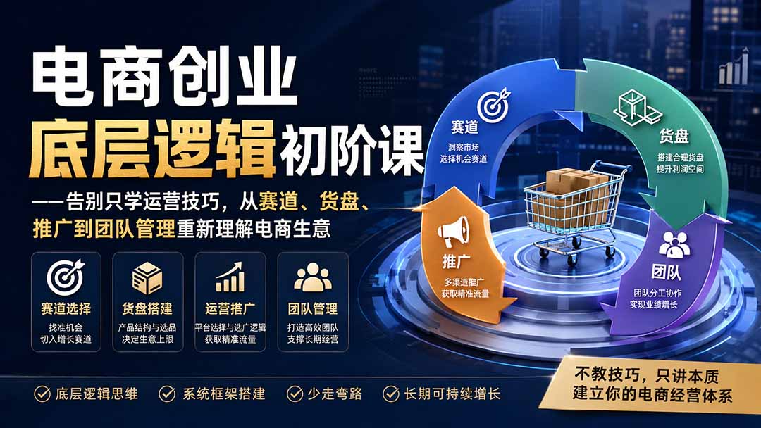 (19926期)电商创业底层逻辑初阶课——告别只学运营技巧,从赛道、货盘、推广到团队管理重新理解电商生意-网赚副业网