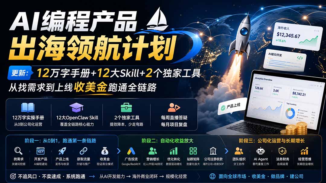 (20015期)AI编程产品出海领航计划-更新:12万字手册+12大Skill+2个独家工具,从找需求到上线收美金跑通全链路插图 (20015期)AI编程产品出海领航计划-更新:12万字手册+12大Skill+2个独家工具,从找需求到上线收美金跑通全链路插图