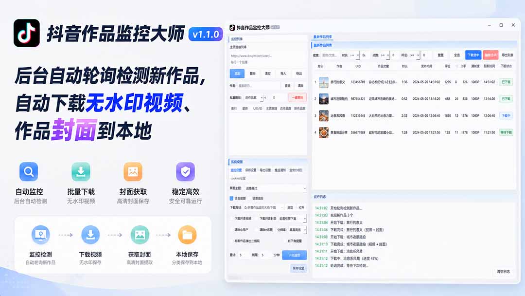 (19793期)抖音作品监控大师v1.1.0:后台自动轮询检测新作品,自动下载无水印视频、作品封面到本地-网赚副业网