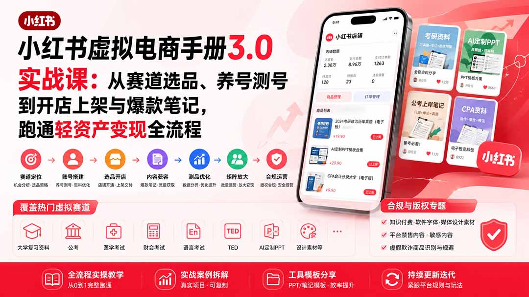 (20054期)小红书虚拟电商手册3.0实战课:从赛道选品、养号测号到开店上架与爆款笔记,跑通轻资产变现全流程-网赚副业网