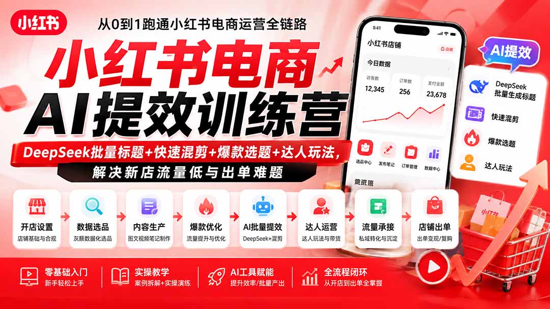 (19749期)小红书电商AI提效训练营—DeepSeek批量标题+快速混剪+爆款选题+达人玩法,解决新店流量低与出单难题-网赚副业网
