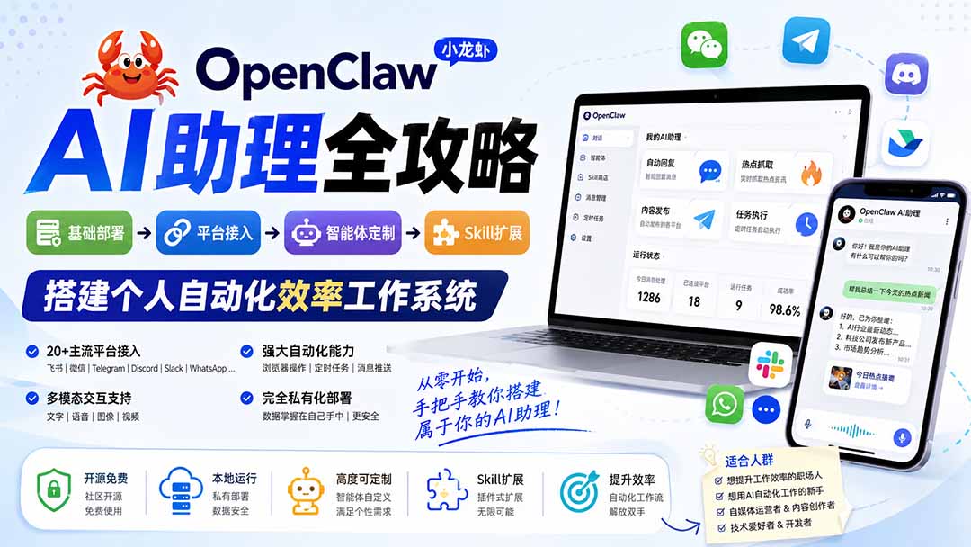 (19889期)OpenClaw AI助理全攻略:基础部署→平台接入→智能体定制→Skill扩展,搭建个人自动化效率工作系统插图1 (19889期)OpenClaw AI助理全攻略:基础部署→平台接入→智能体定制→Skill扩展,搭建个人自动化效率工作系统插图1