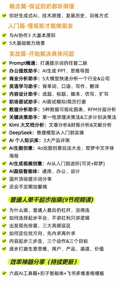 (20149期)AI私教实战课-更新8月:从提示词、智能体到内容生产与流量获客,系统打造AI时代超级个体核心能力插图2 (20149期)AI私教实战课-更新8月:从提示词、智能体到内容生产与流量获客,系统打造AI时代超级个体核心能力插图2