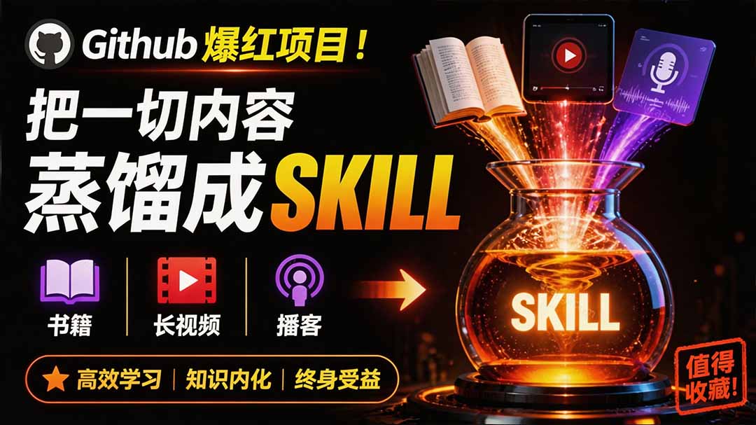 (19809期)全网走红!GitHub上6.7K Star的开源项目,把任何书、长视频、播客蒸馏成AI工具,值得收藏 cangjie-skill-网赚副业网