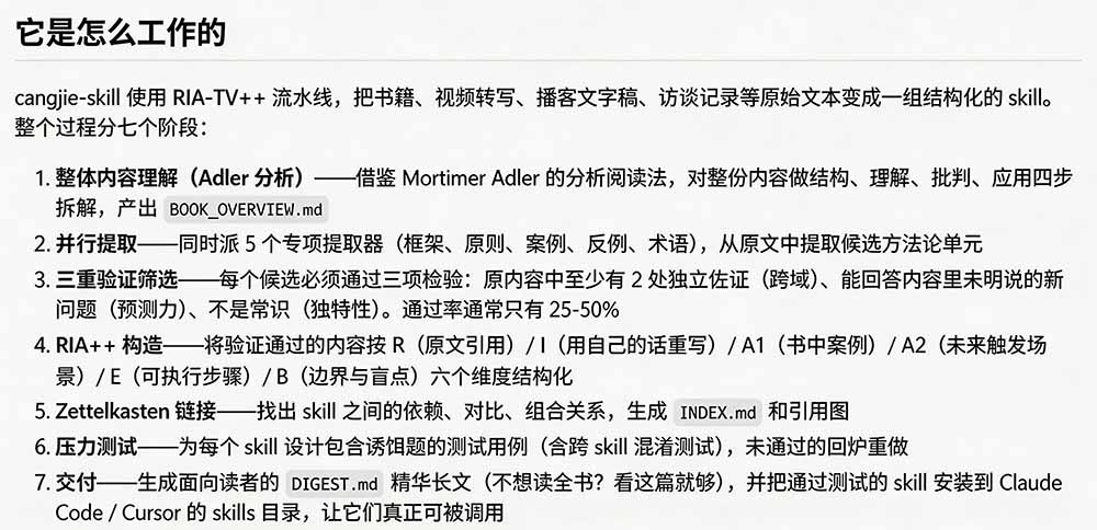 （19809期）全网走红！GitHub上6.7K Star的开源项目，把任何书、长视频、播客蒸馏成AI工具，值得收藏 cangjie-skill插图5