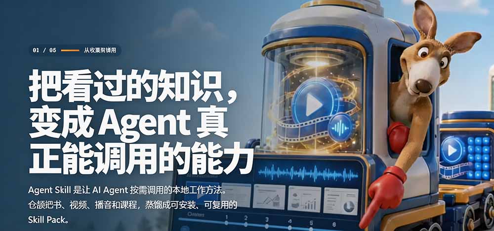 （19809期）全网走红！GitHub上6.7K Star的开源项目，把任何书、长视频、播客蒸馏成AI工具，值得收藏 cangjie-skill插图3