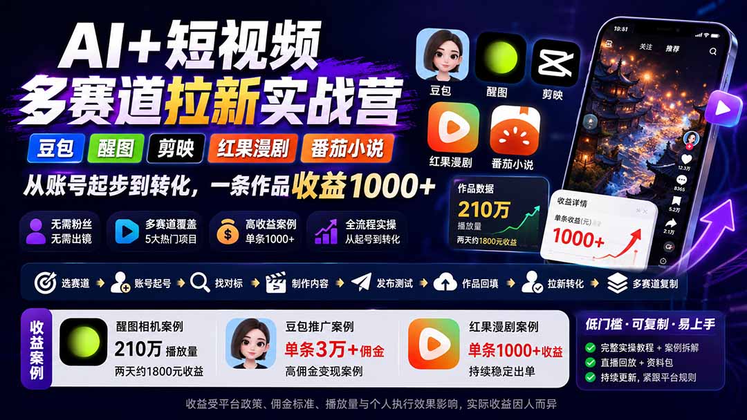 (20142期)AI+短视频多赛道拉新实战营:豆包+醒图+剪映+红果漫剧+番茄小说,从账号起步到转化,一条作品收益1000+-网赚副业网