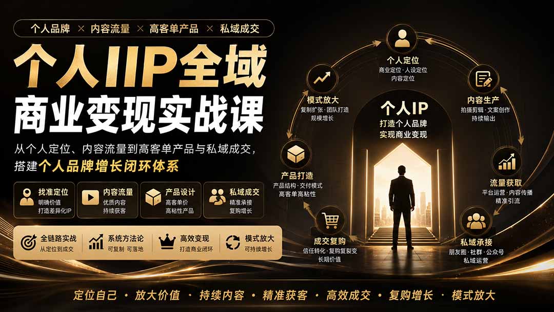 (20024期)个人IIP全域商业变现实战课 (无水印):从个人定位、内容流量到高客单产品与私域成交,搭建个人品牌增长闭环体系插图1 (20024期)个人IIP全域商业变现实战课 (无水印):从个人定位、内容流量到高客单产品与私域成交,搭建个人品牌增长闭环体系插图1