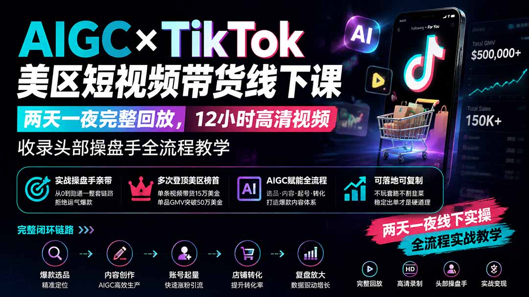 (19778期)AIGC×TikTok美区短视频带货线下课;两天一夜完整回放,12小时高清视频收录头部操盘手全流程教学-网赚副业网