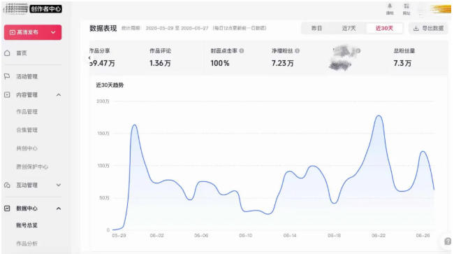 (20085期)AI短视频起号实战课:45天涨粉12W,单条广告8500,从AI视频制作到涨粉接广告全流程插图7 (20085期)AI短视频起号实战课:45天涨粉12W,单条广告8500,从AI视频制作到涨粉接广告全流程插图7