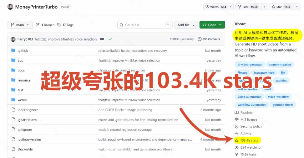 (19896期)Github上 103.4k stars 项目!AI自动生成短视频工具,输入主题即可生成文案配音字幕 MoneyPrinterTurbo插图2 (19896期)Github上 103.4k stars 项目!AI自动生成短视频工具,输入主题即可生成文案配音字幕 MoneyPrinterTurbo插图2