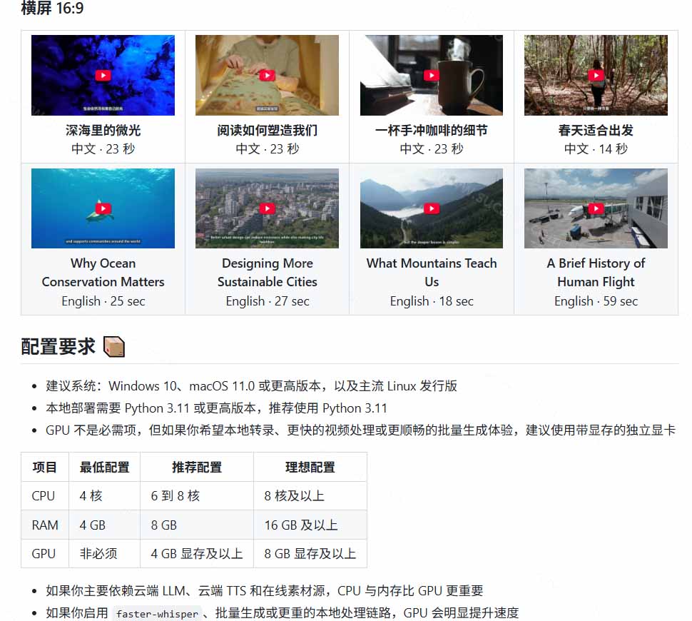 (19896期)Github上 103.4k stars 项目!AI自动生成短视频工具,输入主题即可生成文案配音字幕 MoneyPrinterTurbo插图5 (19896期)Github上 103.4k stars 项目!AI自动生成短视频工具,输入主题即可生成文案配音字幕 MoneyPrinterTurbo插图5