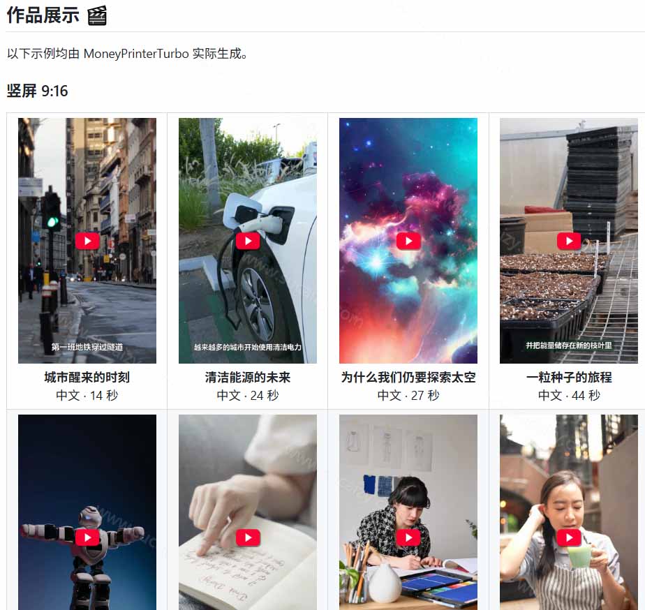 (19896期)Github上 103.4k stars 项目!AI自动生成短视频工具,输入主题即可生成文案配音字幕 MoneyPrinterTurbo插图4 (19896期)Github上 103.4k stars 项目!AI自动生成短视频工具,输入主题即可生成文案配音字幕 MoneyPrinterTurbo插图4