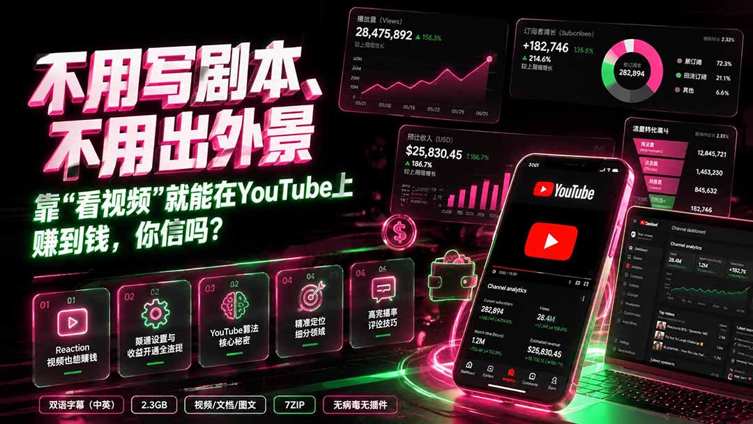 (19646期)不用写剧本、不用出外景——靠”看视频”就能在YouTube上赚到钱,你信吗?【原创双语字幕】插图 (19646期)不用写剧本、不用出外景——靠”看视频”就能在YouTube上赚到钱,你信吗?【原创双语字幕】插图