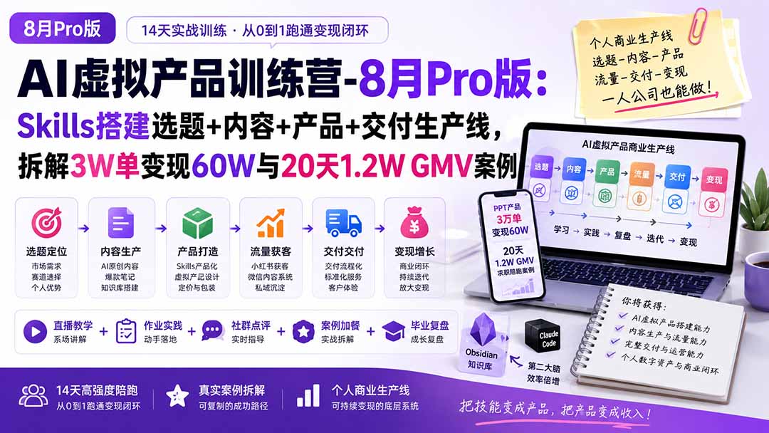 (20096期)AI虚拟产品训练营-8月Pro版-更新:Skills搭建选题+内容+产品+交付生产线,拆解3W单变现60W与20天1.2W GMV案例插图 (20096期)AI虚拟产品训练营-8月Pro版-更新:Skills搭建选题+内容+产品+交付生产线,拆解3W单变现60W与20天1.2W GMV案例插图