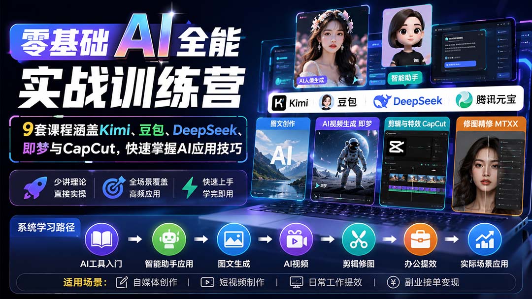 (20134期)零基础AI全能实战训练营:9套课程涵盖Kimi、豆包、DeepSeek、即梦与CapCut,快速掌握AI应用技巧-网赚副业网