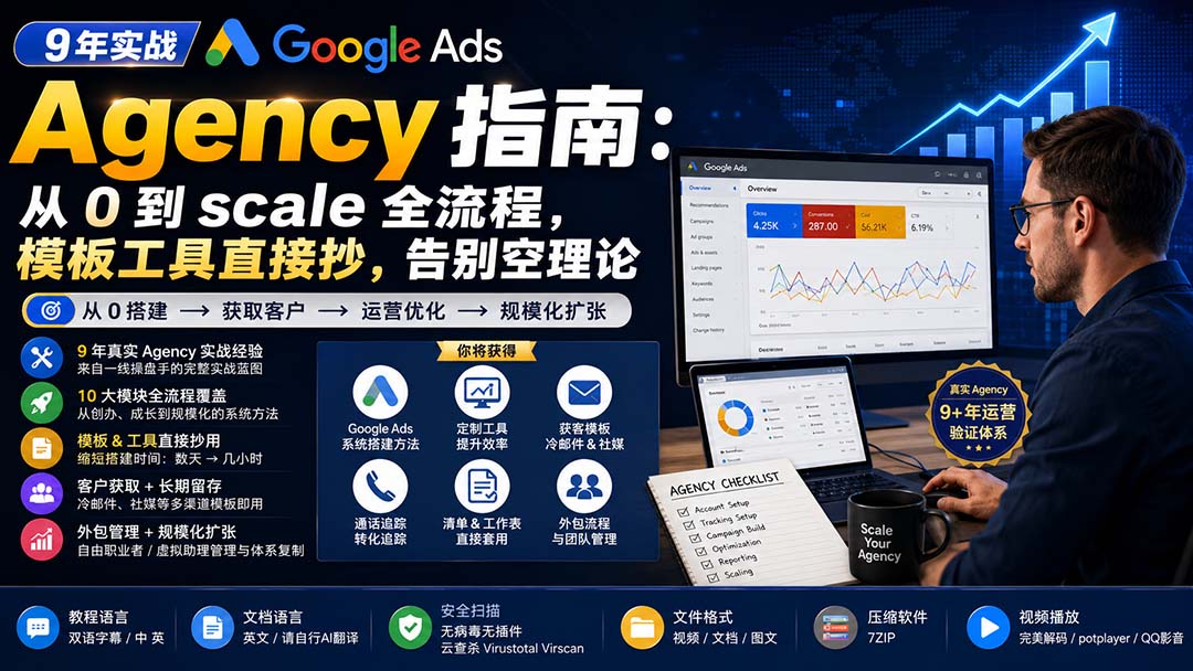 (20139期)9 年实战 Google Ads Agency 指南:从 0 到 scale 全流程,模板工具直接抄,告别空理论【原创双语字幕】-网赚副业网