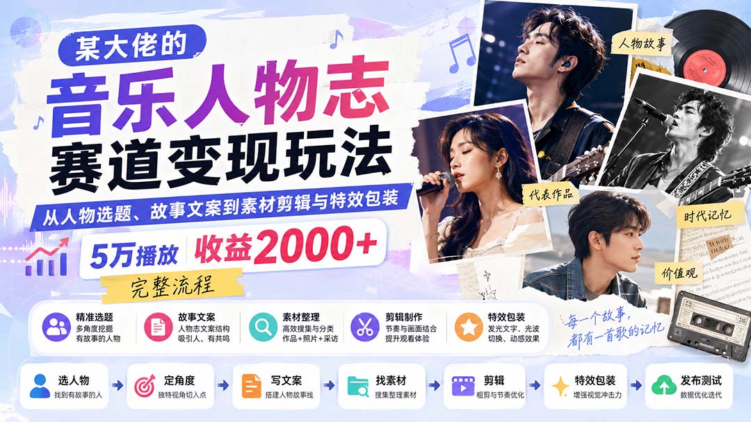 （20121期）某大佬的音乐人物志赛道变现玩法：从人物选题、故事文案到素材剪辑与特效包装，5万播放收益2000+完整流程-网赚副业网