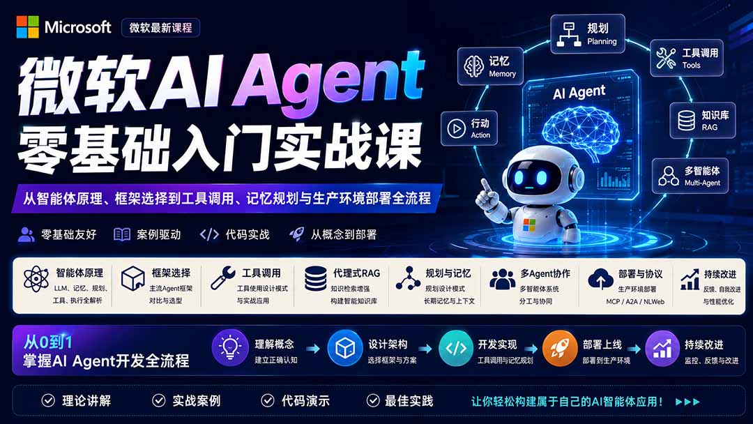 (19977期)微软AI Agent零基础入门实战课:从智能体原理、框架选择到工具调用、记忆规划与生产环境部署全流程-网赚副业网