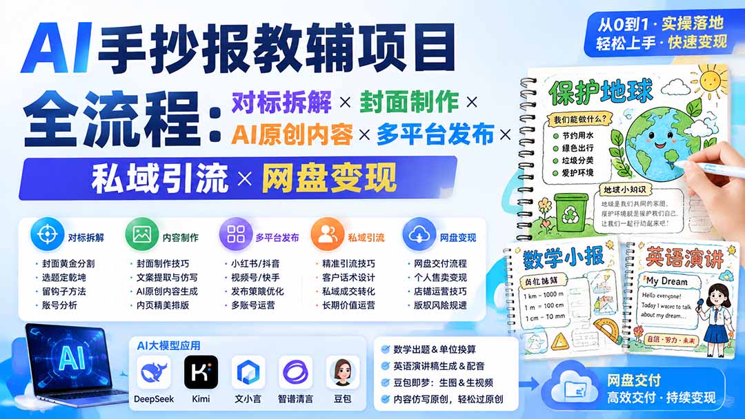 (19785期)AI手抄报教辅项目全流程:对标拆解×封面制作×AI原创内容×多平台发布×私域引流×网盘变现-网赚副业网