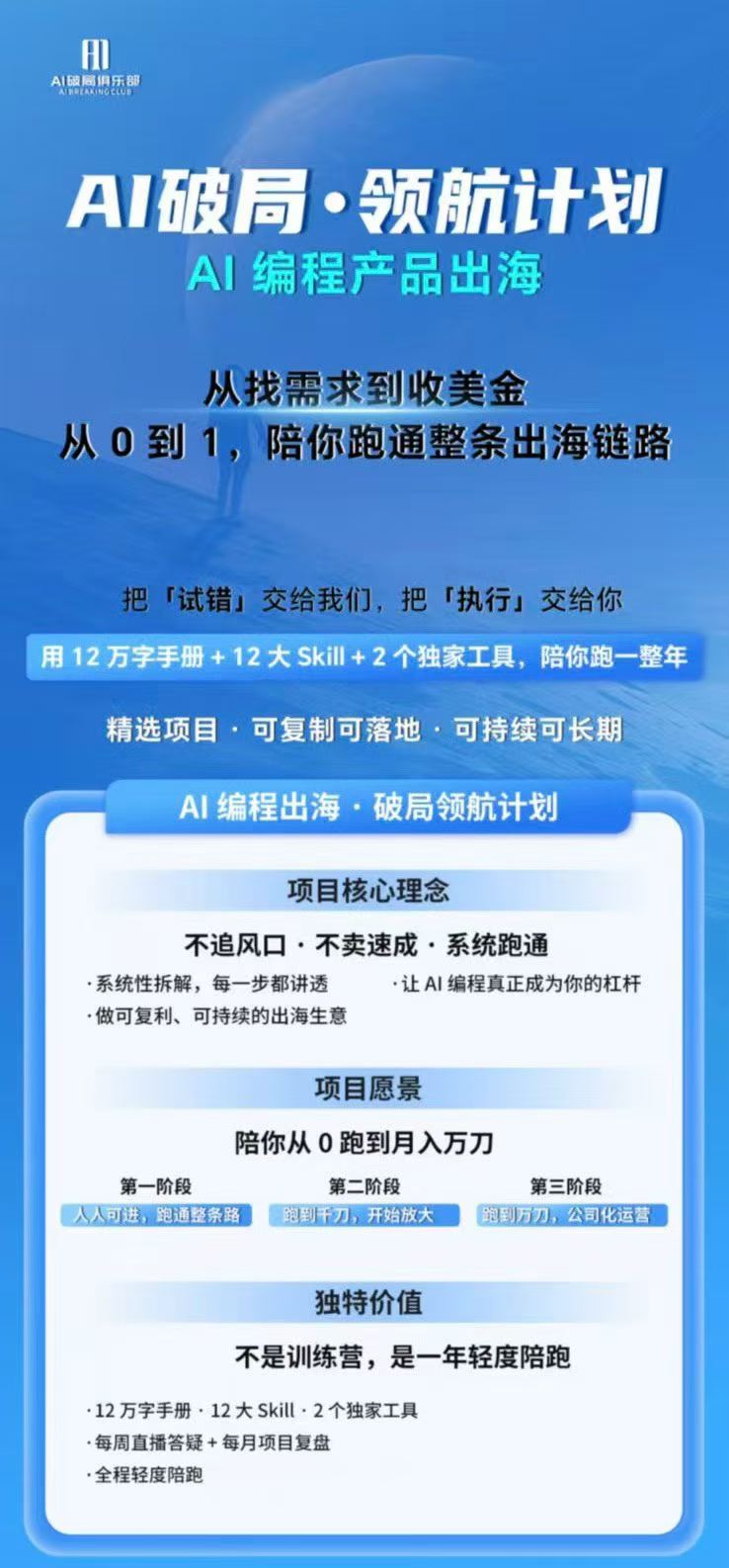 (19787期)AI编程领航计划|海外独立站实战|多Agent一键建站|站点开发测试|冷启动引流|数据复盘|出海变现完整教程插图2 (19787期)AI编程领航计划|海外独立站实战|多Agent一键建站|站点开发测试|冷启动引流|数据复盘|出海变现完整教程插图2