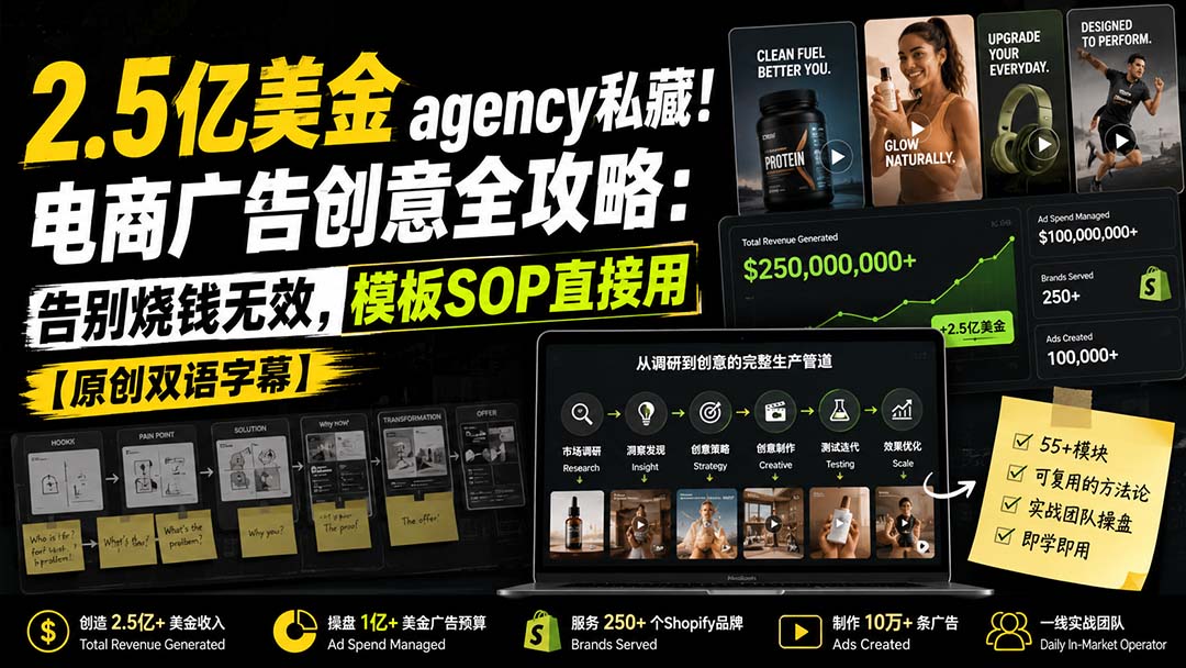 (20170期)2.5亿美金agency私藏!电商广告创意全攻略:告别烧钱无效,模板SOP直接用【原创双语字幕】-网赚副业网