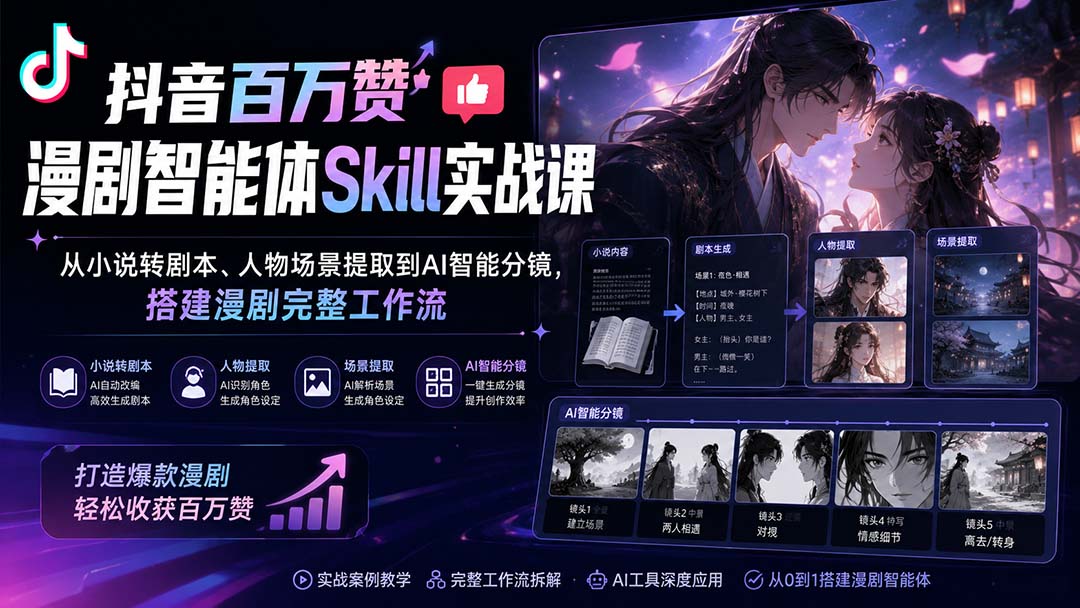 (20172期)抖音百万赞漫剧智能体Skill实战课:从小说转剧本、人物场景提取到AI智能分镜,搭建漫剧完整工作流插图1 (20172期)抖音百万赞漫剧智能体Skill实战课:从小说转剧本、人物场景提取到AI智能分镜,搭建漫剧完整工作流插图1