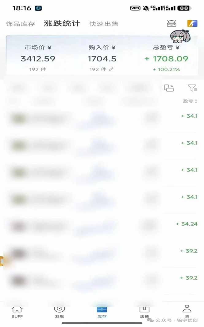 (19918期)steam搬砖,倒卖cs2饰品,达到月化20%+的收益,真正的靠谱可落地长期项目插图3 (19918期)steam搬砖,倒卖cs2饰品,达到月化20%+的收益,真正的靠谱可落地长期项目插图3