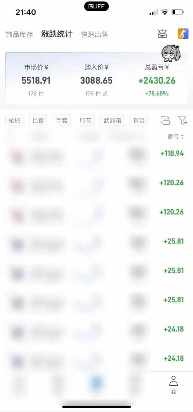 (19918期)steam搬砖,倒卖cs2饰品,达到月化20%+的收益,真正的靠谱可落地长期项目插图1 (19918期)steam搬砖,倒卖cs2饰品,达到月化20%+的收益,真正的靠谱可落地长期项目插图1