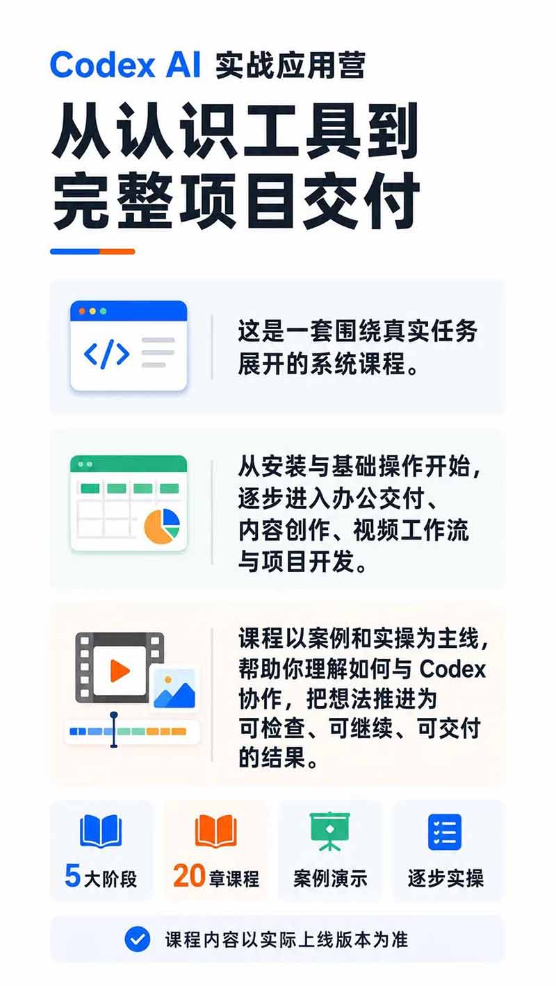 (19854期)Codex AI实战应用营从工具到项目交付;五大阶段二十章内容案例实操为主线,系统掌握Codex全栈实战能力插图2 (19854期)Codex AI实战应用营从工具到项目交付;五大阶段二十章内容案例实操为主线,系统掌握Codex全栈实战能力插图2