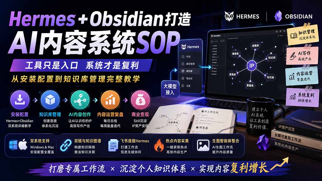 (19861期)Hermes+Obsidian打造AI内容系统SOP;工具只是入口系统才是复利,从安装配置到知识库管理完整教学插图 (19861期)Hermes+Obsidian打造AI内容系统SOP;工具只是入口系统才是复利,从安装配置到知识库管理完整教学插图