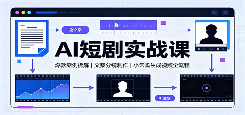 AI短剧实战课:爆款案例拆解,文案分镜制作,小云雀生成视频全流程插图 AI短剧实战课:爆款案例拆解,文案分镜制作,小云雀生成视频全流程插图