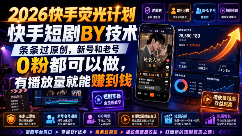 2026快手荧光计划,快手短剧搬运技术,条条过原创,新号和老号0粉都可以做,有播放量就能賺到钱-网赚副业网