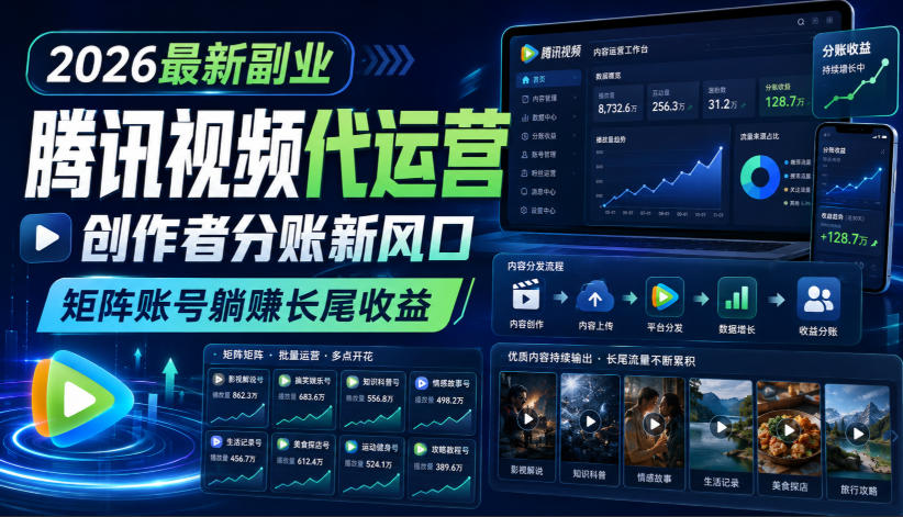 2026最新副业之腾讯视频代运营:创作者分账新风口,矩阵账号躺賺长尾收益【揭秘】插图 2026最新副业之腾讯视频代运营:创作者分账新风口,矩阵账号躺賺长尾收益【揭秘】插图
