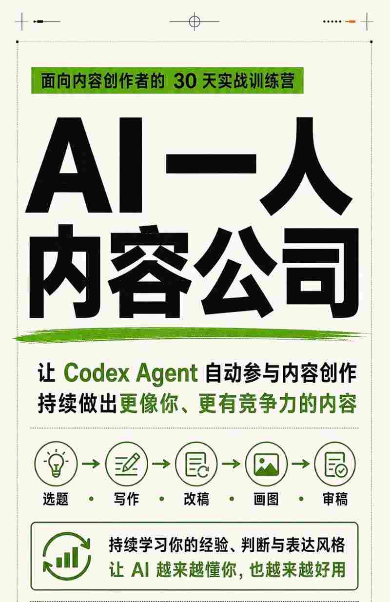 AI一人内容公司30天实战训练营，让Codex Agent自动参与内容创作持续做出更像你、更有竞争力的内容插图1