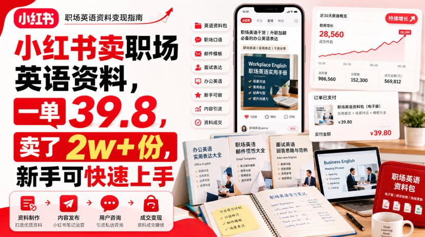 小红书卖职场英语资料,一单39.8,卖了2w+份,新手可快速上手-网赚副业网