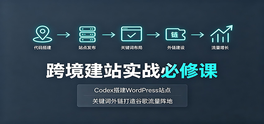 跨境建站实战必修课：Codex搭建WordPress站点，关键词外链打造谷歌流量阵地-网赚副业网