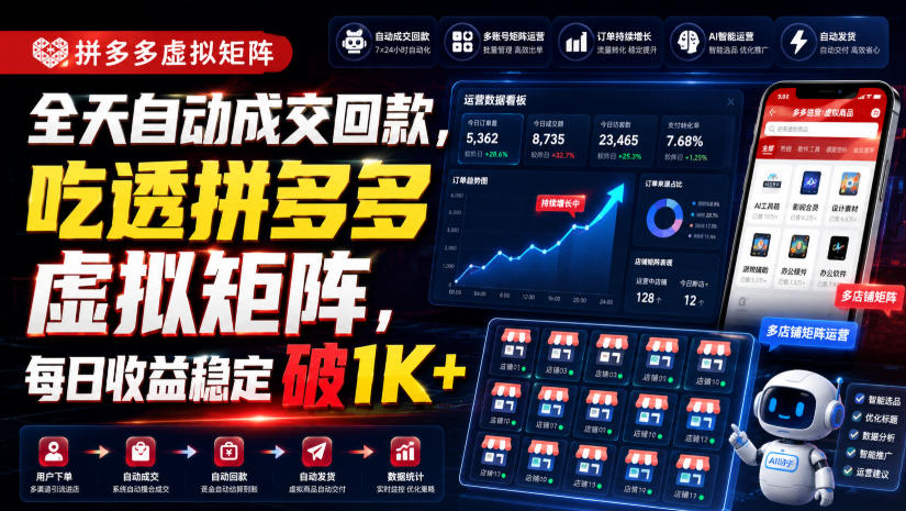 全天自动成交回款,吃透拼多多虚拟矩阵,每日收益稳定破1K+【揭秘】-网赚副业网