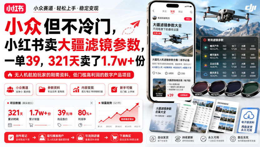 小众但不冷门,小红书卖大疆滤镜参数,一单39,321天卖了1.7w+份-网赚副业网
