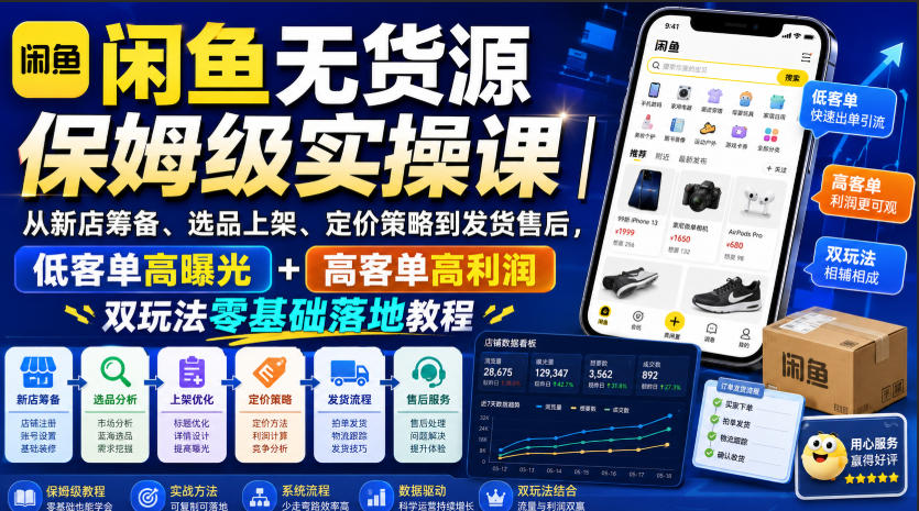 闲鱼无货源保姆级实操课|从新店筹备、选品上架、定价策略到发货售后,低客单高曝光+高客单高利润双玩法零基础落地教程-网赚副业网