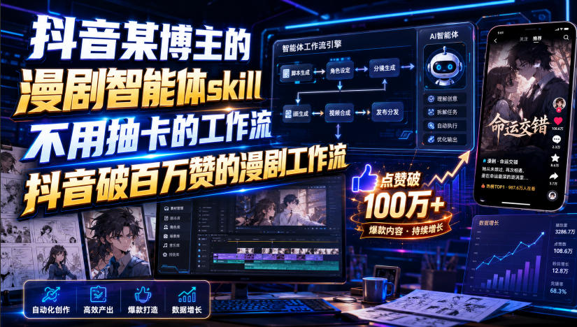 抖音某博主的漫剧智能体skill,不用抽卡的工作流,抖音破百万赞的漫剧工作流插图 抖音某博主的漫剧智能体skill,不用抽卡的工作流,抖音破百万赞的漫剧工作流插图