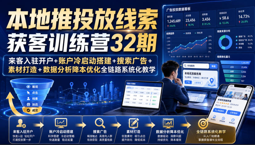 本地推投放线索获客训练营32期|来客入驻开户+账户冷启动搭建+搜索广告+素材打造+数据分析降本优化全链路系统化教学(8月全新课程)插图 本地推投放线索获客训练营32期|来客入驻开户+账户冷启动搭建+搜索广告+素材打造+数据分析降本优化全链路系统化教学(8月全新课程)插图