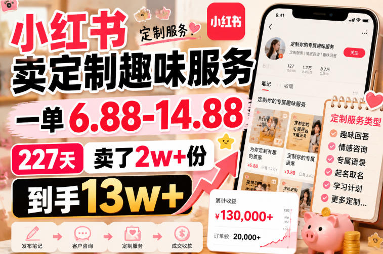 小红书卖定制趣味服务,一单6.88-14.88,227天卖了2w+份,到手13w+插图 小红书卖定制趣味服务,一单6.88-14.88,227天卖了2w+份,到手13w+插图