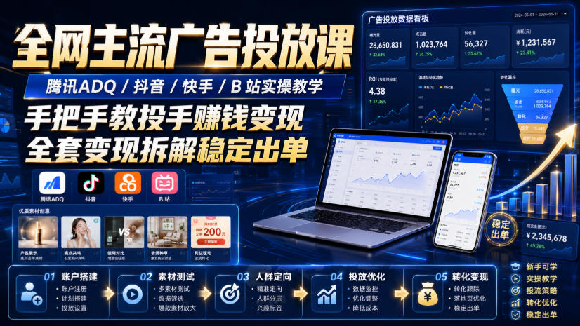全网主流广告投放课,腾讯ADQ / 抖音 / 快手 / B 站实操教学,手把手教投手赚钱变现,全套变现拆解稳定出单-网赚副业网