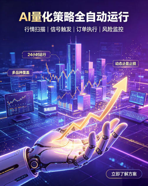 全自动EA量化系统,解锁稳健交易新范式,24小时不断交易,日入500+,当天收益当天到账,无需熬夜盯盘,解放双手,时间自由【揭秘】插图 全自动EA量化系统,解锁稳健交易新范式,24小时不断交易,日入500+,当天收益当天到账,无需熬夜盯盘,解放双手,时间自由【揭秘】插图