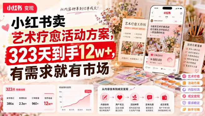 小红书卖艺术疗愈活动方案,323天到手12w+,有需求就有市场-网赚副业网